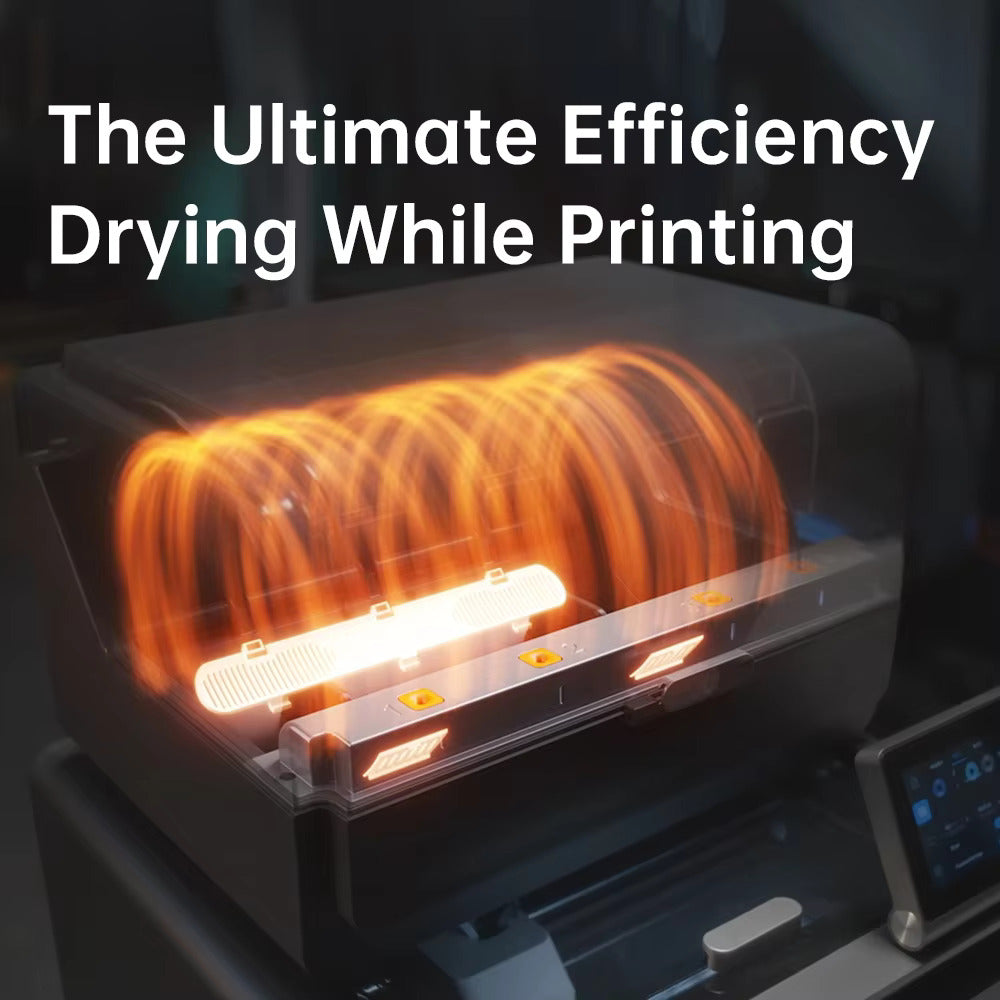ANYCUBIC- Kobra S1 Combo- Multi-Color FDM 3D Printer