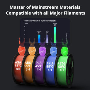 ANYCUBIC- Kobra S1 Combo- Multi-Color FDM 3D Printer