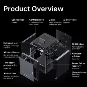ANYCUBIC- Kobra S1 Combo- Multi-Color FDM 3D Printer