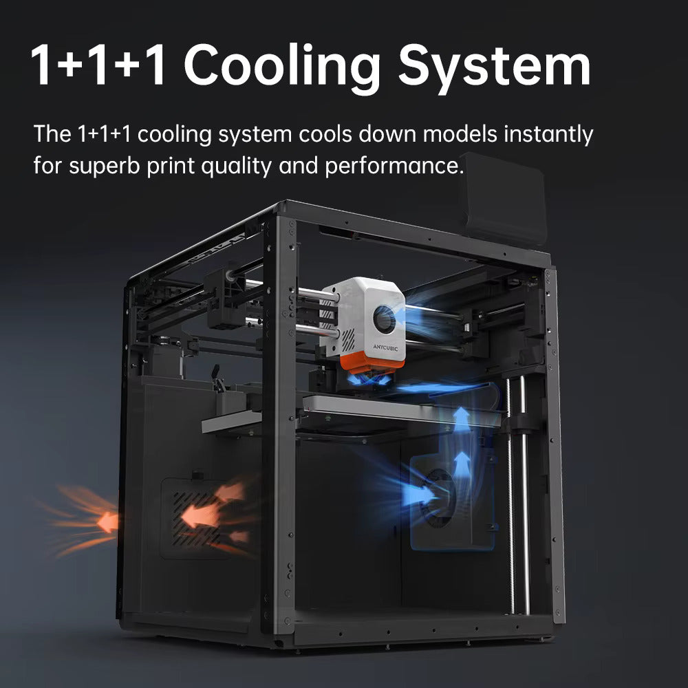 ANYCUBIC- Kobra S1 Combo- Multi-Color FDM 3D Printer