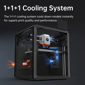 ANYCUBIC- Kobra S1 Combo- Multi-Color FDM 3D Printer